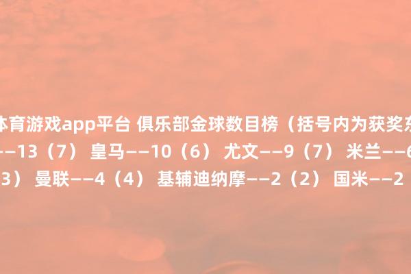 体育游戏app平台 俱乐部金球数目榜（括号内为获奖东说念主数）： 巴萨——13（7） 皇马——10（6） 尤文——9（7） 米兰——6（4） 拜仁——5（3） 曼联——4（4） 基辅迪纳摩——2（2） 国米——2（2） 阿贾克斯——2（1） 汉堡——2（1）金球罗德里皇马阿贾克斯巴萨发布于：福建省-开云官网kaiyun皇马赞助商 (中国)官方网站 登录入口